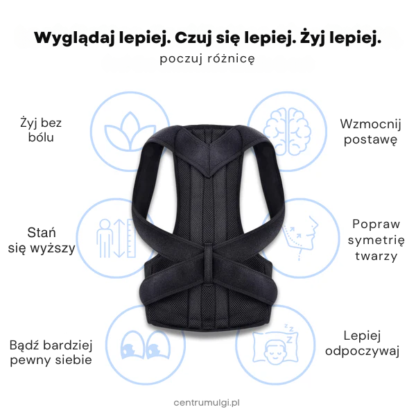 Back Posture Corrector - Relief Center
