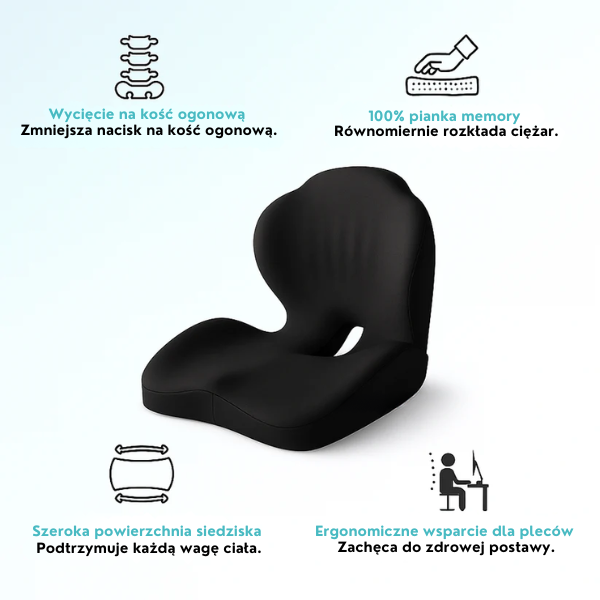 Ergonomisches Sitzkissen – Zentrum der Entlastung