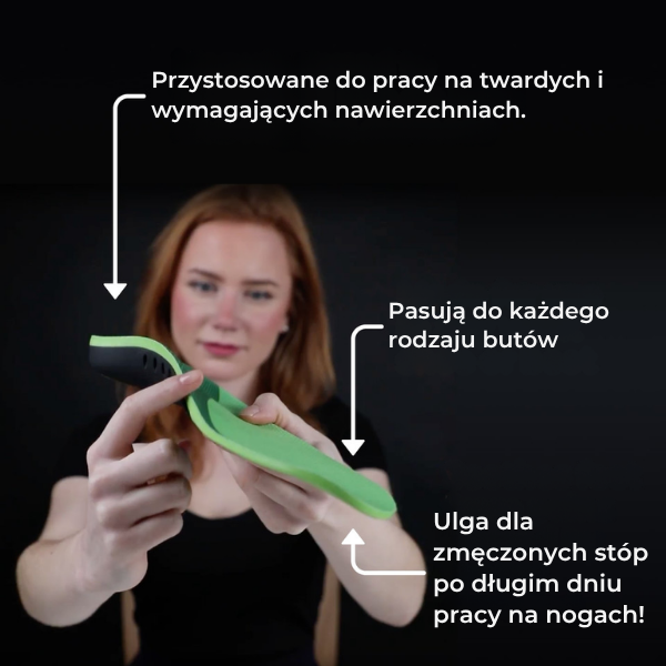 Comfortable Shoe Insoles - Relief Center