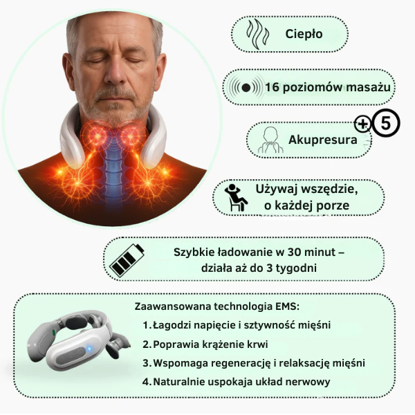 NeckFlow™ - Electric Neck Massager with Heat Function - Relief Center