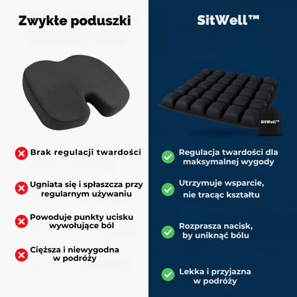 SitWell™ - Therapeutisches Kissen - Zentrum der Erleichterung
