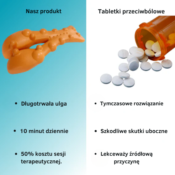 Nackenmuskel-Massagegerät - Zentrum der Erleichterung