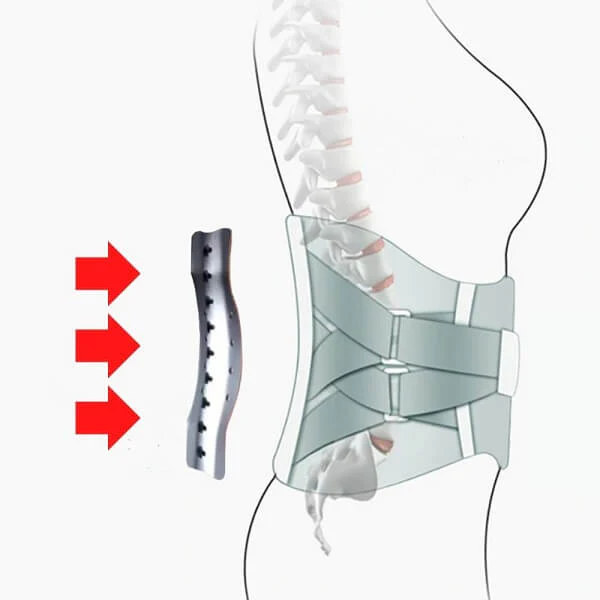 Orthopädischer Lendenwirbelgürtel - Zentrum der Erleichterung