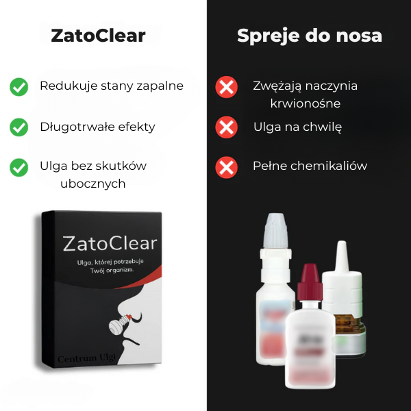 ZatoClear™ - Red Light Sinus Therapy - Relief Center