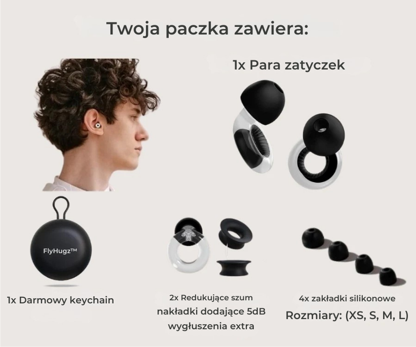 Earplugs - Relief Center®