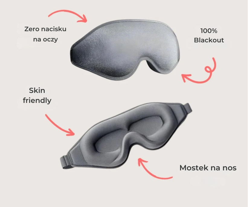Premium Eye Mask - Centrum Ulgi®