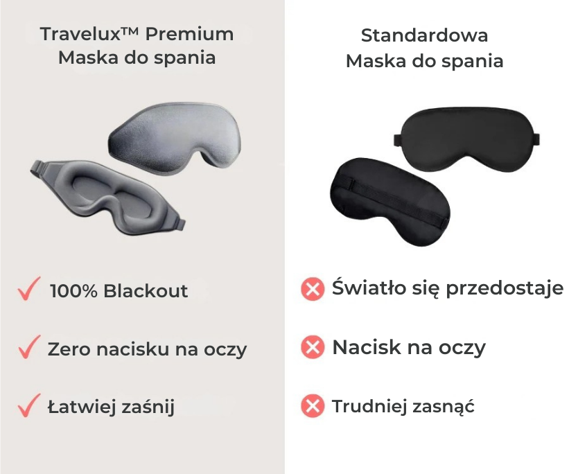 Premium Eye Mask - Centrum Ulgi®