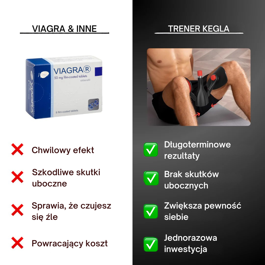 Hydrox - Kegel Muscle Trainer
