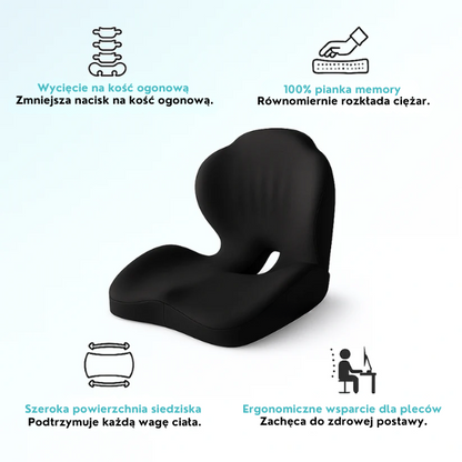 Ergonomisches Sitzkissen – Zentrum der Entlastung
