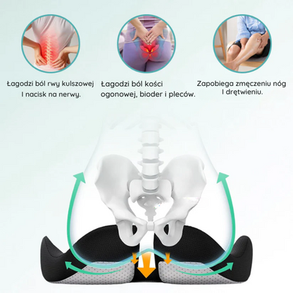 Ergonomisches Sitzkissen – Zentrum der Entlastung