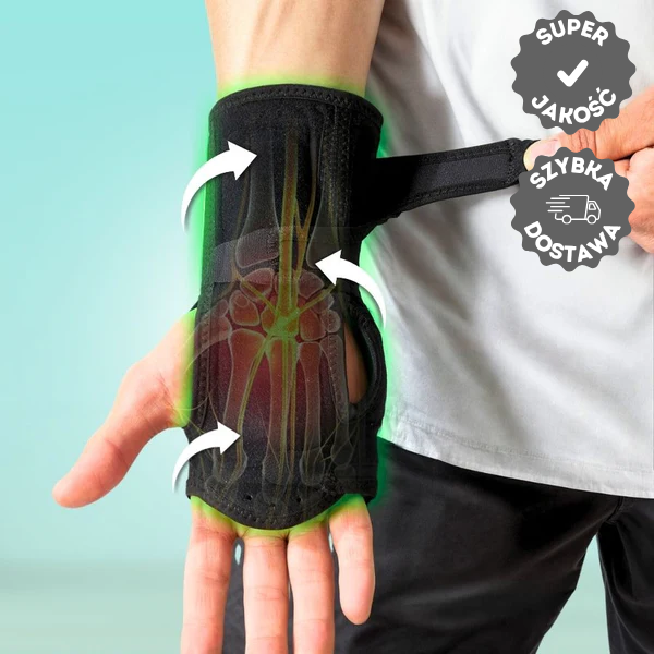 Wrist Pain Relief Support Brace - Relief Center