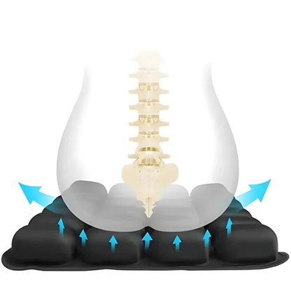SitWell™ - Therapeutisches Kissen - Zentrum der Erleichterung