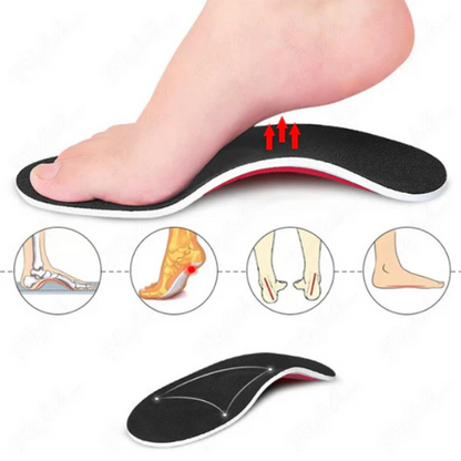Profilierte orthopädische Schuheinlagen - Centrum Ulgi