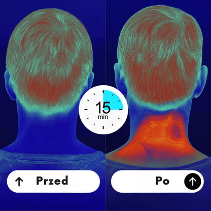 NeckFlow™ – Elektrischer Nackenmassagegerät mit Wärmefunktion – Entspannungszentrum