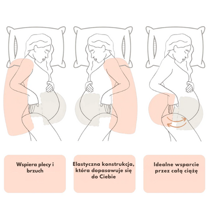 Pregnancy Pillow - Relief Center