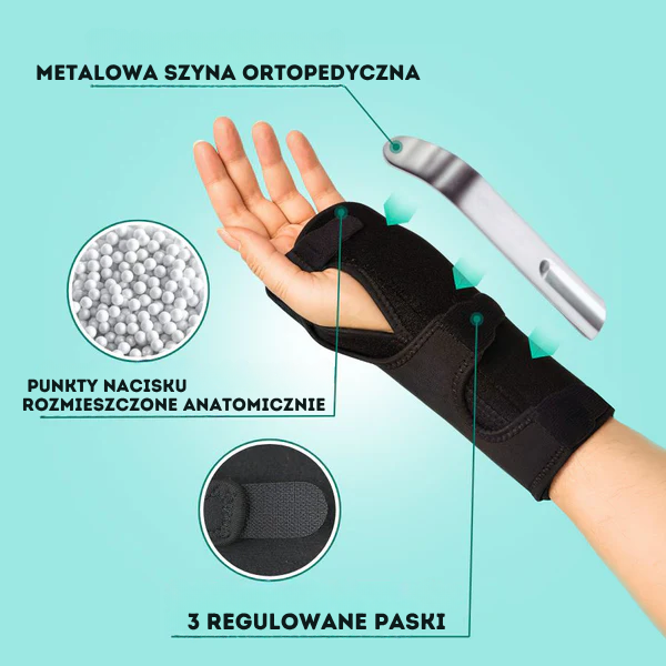 Wrist Pain Relief Support Brace - Relief Center