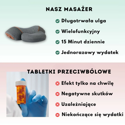 Elektrischer 3-in-1-Nackenmassagegerät – Zentrum der Entspannung