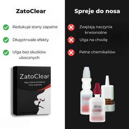 ZatoClear™ - Red Light Sinus Therapy - Relief Center