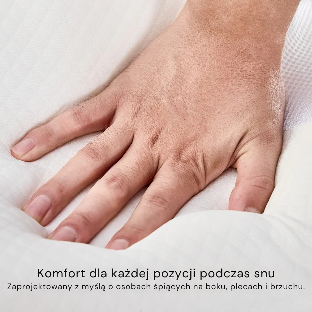 Contour 2.0 Premium Contour Pillow - Relief Center